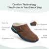 image:imageOrthofeet Mens Orthopedic Asheville Adjustable Faux Fur Lined SlipperBrown