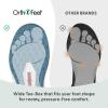 image:imageOrthofeet Womens Orthopedic Naya HandsFree WaterRepellent Walking SneakerBlue