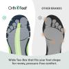 image:imageOrthofeet Mens Orthopedic Race Running ShoesBlueGreen