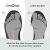 image:imageOrthofeet Womens NiraBlackGrey