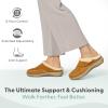image:imageOrthofeet Womens Orthopedic Charlotte Adjustable Faux Fur Lined SlipperCamel