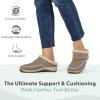 image:imageOrthofeet Womens Orthopedic Charlotte Adjustable Faux Fur Lined SlipperTaupe