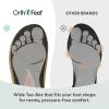 image:imageOrthofeet Womens Orthopedic Clara Adjustable Faux Fur Lined Wedge SlipperGrey