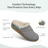 image:imageOrthofeet Womens Orthopedic Clara Adjustable Faux Fur Lined Wedge SlipperGrey