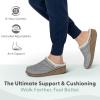 image:imageOrthofeet Womens Orthopedic Clara Adjustable Faux Fur Lined Wedge SlipperGrey