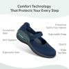 image:imageOrthofeet Womens Orthopedic Jessa Mary Jane ShoesNavy