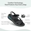 image:imageOrthofeet Womens Orthopedic Lake Adjustable WaterFriendly SandalBlack