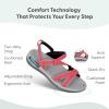 image:imageOrthofeet Womens Orthopedic Lake Adjustable WaterFriendly SandalRed