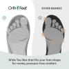 image:imageOrthofeet Womens Orthopedic Maui Adjustable Stretch Walking SandalWhiteGray