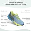 image:imageOrthofeet Womens Orthopedic Nira HandsFree WaterRepellent Walking SneakerBlueYellow