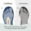 image:imageOrthofeet Womens Orthopedic Nira HandsFree WaterRepellent Walking SneakerBlueYellow