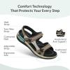 image:imageOrthofeet Womens Orthopedic Venice Adjustable Leather Sport SandalBrown
