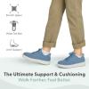 image:imageOrthofeet Womens Orthopedic Wander HandsFree Leather SlipOn Dress Sneaker Blue Size 55