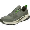 Sage/Lime Green
