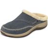 image:imageOrthofeet Womens Orthopedic Charlotte Adjustable Faux Fur Lined SlipperGrey