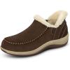 image:imageOrthofeet Womens Orthopedic Lorin HandsFree Faux FurLined SlipperBrown