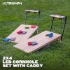 imageTriumph Sports LED 2x4 Cornhole BoardsBlueGrey