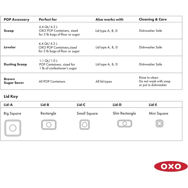 OXO Good Grips POP Container Date Dial