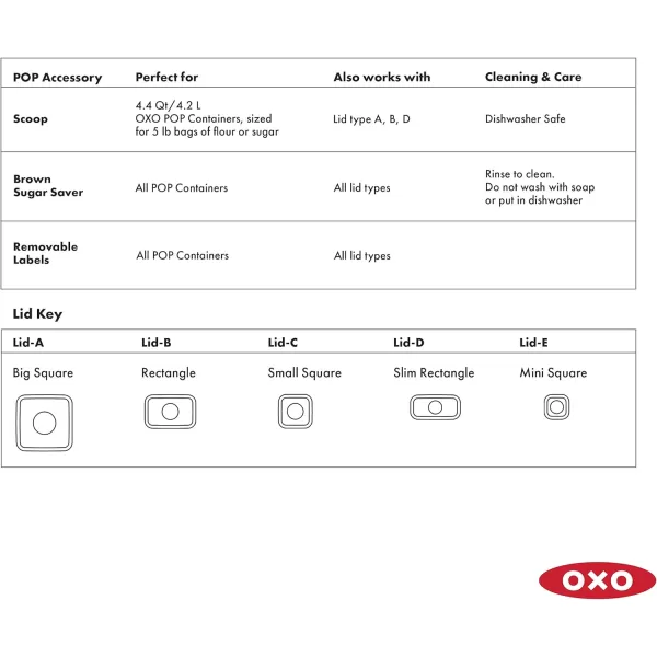 OXO Good Grips POP Container Date Dial
