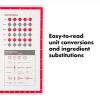 imageOXO Good Grips Silicone Pastry Mat245L x 175W