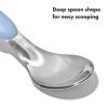 imageOXO Tot Fork and Spoon Set  BlossomDusk