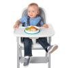 imageOXO Tot Stick and Stay Suction Plate  DuskTeal