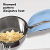 imageOXO Good Grips Silicone Pot Holder OatSeltzer