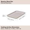 imageOXO Good Grips NonStick Pro Ceramic Coated Metal Bakeware 15 Pizza Pan  Storm BlueBiscuit