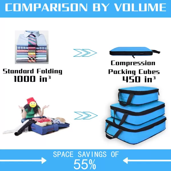 YZAOLL Compression Packing Cubes for Travel Expandable Packing Organizers 3pcs Set Black