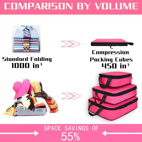 YZAOLL Compression Packing Cubes for Travel Expandable Packing Organizers 3pcs Set Black