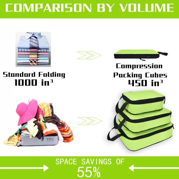 YZAOLL Compression Packing Cubes for Travel Expandable Packing Organizers 3pcs Set Gray