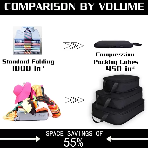 YZAOLL Compression Packing Cubes for Travel Expandable Packing Organizers 3pcs Set Gray