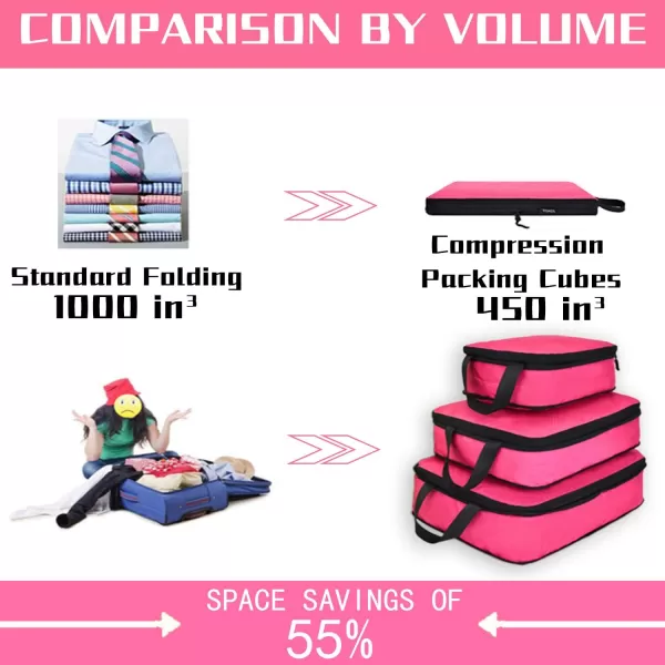 YZAOLL Compression Packing Cubes for Travel Expandable Packing Organizers 3pcs Set Gray