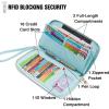 imagePurse Women Handbag Wallet Shoulder Bags Tote shoulder Hobo 3pcs Purse Set IceBlue