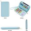 imagePurse Women Handbag Wallet Shoulder Bags Tote shoulder Hobo 3pcs Purse Set IceBlue