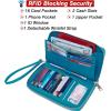 imageYZAOLL Women Wallet Zip Around Large Wrist Strap Wallet for Woman RFID Blocking PU Leather Credit Card Holder Checkbook Passport WalletMNGBlue