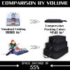 imageYZAOLL 3 Set6 Set7 Set Compression Packing Cubes Travel Accessories Expandable Packing OrganizersTravel Essentials for Carry on 6 Set GrayBlueA3set Black