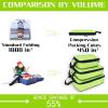 imageYZAOLL 3 Set6 Set7 Set Compression Packing Cubes Travel Accessories Expandable Packing OrganizersTravel Essentials for Carry on 6 Set GrayBlueA3set Green