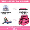 imageYZAOLL 3 Set6 Set7 Set Compression Packing Cubes Travel Accessories Expandable Packing OrganizersTravel Essentials for Carry on 6 Set GrayBlueA3set Rose