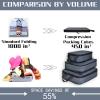 imageYZAOLL 3 Set6 Set7 Set Compression Packing Cubes Travel Accessories Expandable Packing OrganizersTravel Essentials for Carry on 6 Set GrayBlueB6set GrayGreen