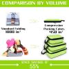 imageYZAOLL 3 Set6 Set7 Set Compression Packing Cubes Travel Accessories Expandable Packing OrganizersTravel Essentials for Carry on 6 Set GrayBlueB6set GreenRose