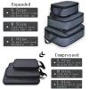 imageYZAOLL 3 Set6 Set7 Set Compression Packing Cubes Travel Accessories Expandable Packing OrganizersTravel Essentials for Carry on 6 Set GrayBlueB6set GrayGreen