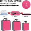 imageYZAOLL 3 Set6 Set7 Set Compression Packing Cubes Travel Accessories Expandable Packing OrganizersTravel Essentials for Carry on 6 Set GrayBlueB6set RoseGray