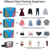 imageYZAOLL 3 Set6 Set7 Set Compression Packing Cubes Travel Accessories Expandable Packing OrganizersTravel Essentials for Carry on 6 Set GrayBlueC7set GrayBlue