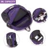 imageYZAOLL Ultra Lightweight Packable Backpack 20L Foldable Backpack Water Resistant Daypack for Women Men Travel Hiking BackpackLpurple