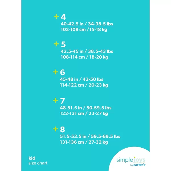 imageSimple Joys by Carters Boys 3Pack Short Sleeve PoloGreyMint GreenNavy Stripe