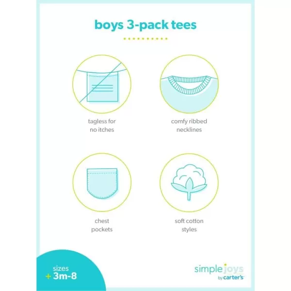 imageSimple Joys by Carters Toddler Boys ShortSleeve Shirts Pack of 3 BlueOliveStripe 2TSimple Joys by Carters Toddler Boys ShortSleeve Shirts Pack of 3 BlueOliveStripe 2T