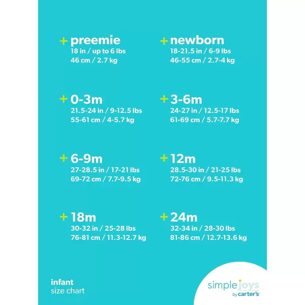 imageSimple Joys by Carters Unisex Babies ShortSleeve Bodysuit Pack of 8 Navy HeatherWhiteOatmeal 03 MonthsSimple Joys by Carters Unisex Babies ShortSleeve Bodysuit Pack of 8 Navy HeatherWhiteOatmeal 03 Months