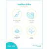 imageSimple Joys by Carters Baby 7Pack Teething BibsMulticolorFloralUnicorn