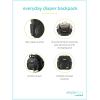 imageSimple Joys by Carters Everyday Diaper Backpack Black One Size